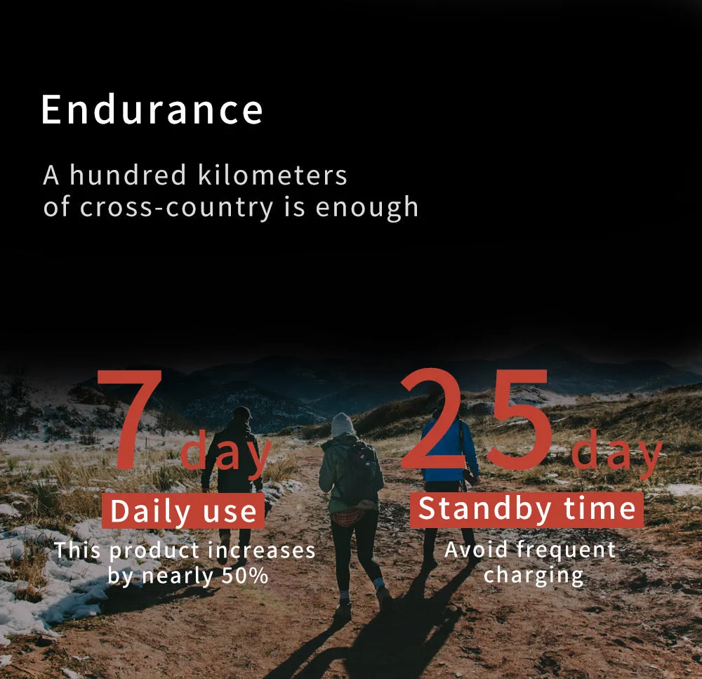 E15 Smart Watch Men Heart rate and blood pressure detection IP68 Water proof /Weather