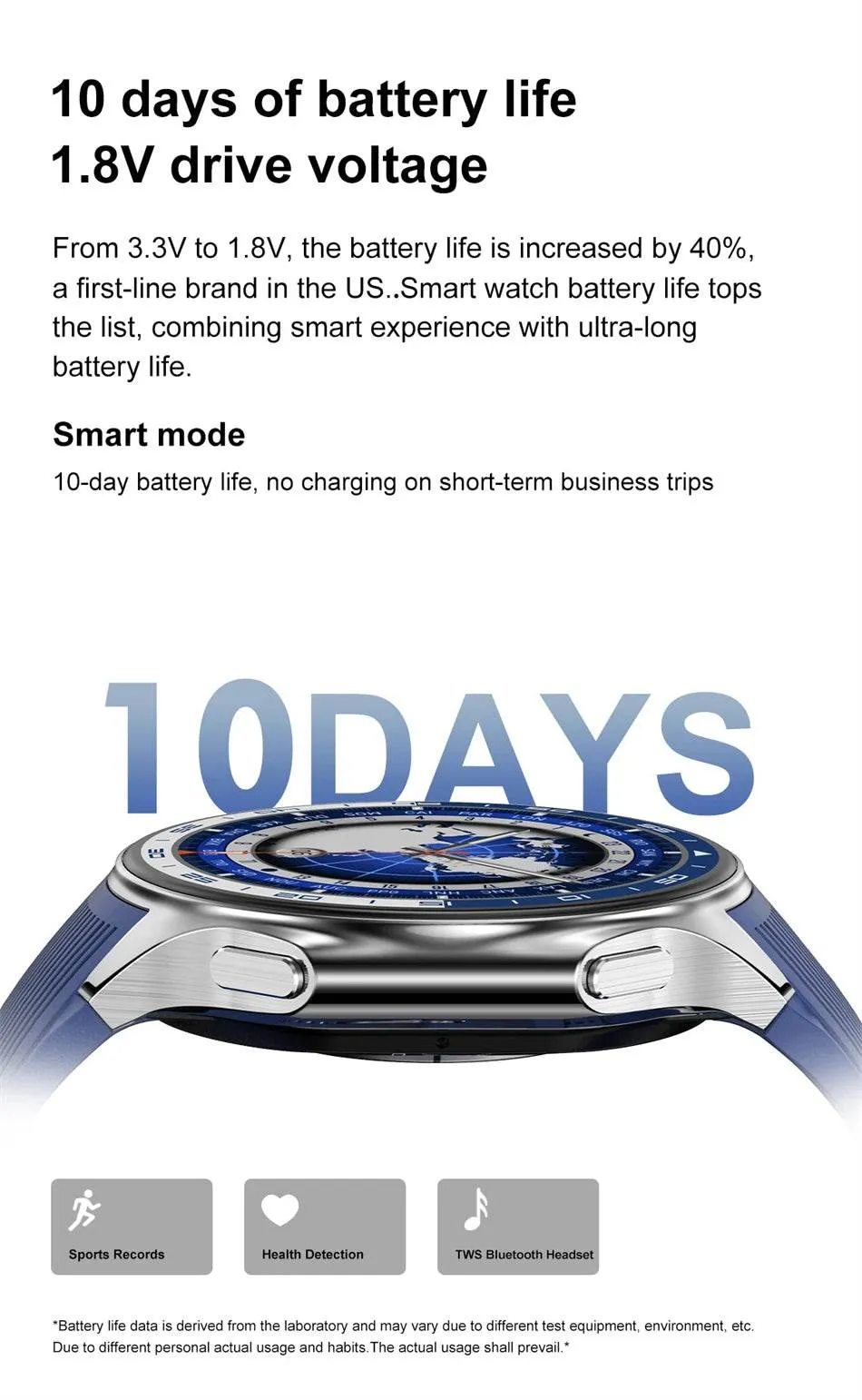 Smart Watch For OPPO Men's 466*466 AMOLED HD Screen 4GB Memory 3D Surround Vision Watch BT Call Waterproof Smartwatch