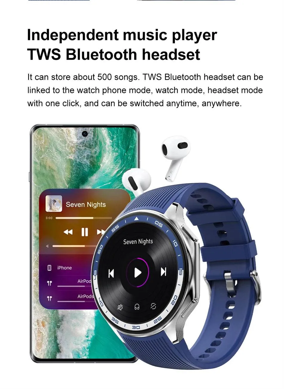 Smart Watch For OPPO Men's 466*466 AMOLED HD Screen 4GB Memory 3D Surround Vision Watch BT Call Waterproof Smartwatch