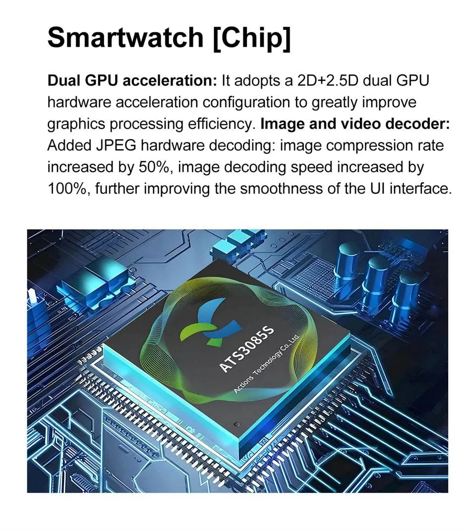 Smart Watch For OPPO Men's 466*466 AMOLED HD Screen 4GB Memory 3D Surround Vision Watch BT Call Waterproof Smartwatch