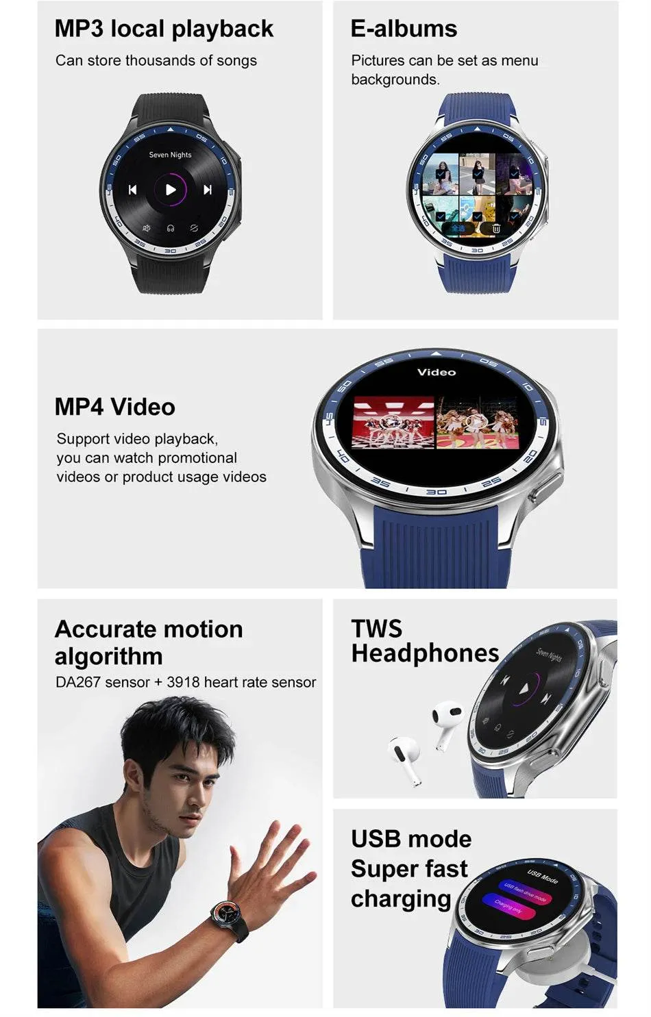Smart Watch For OPPO Men's 466*466 AMOLED HD Screen 4GB Memory 3D Surround Vision Watch BT Call Waterproof Smartwatch
