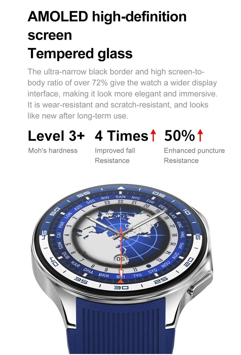 Smart Watch For OPPO Men's 466*466 AMOLED HD Screen 4GB Memory 3D Surround Vision Watch BT Call Waterproof Smartwatch