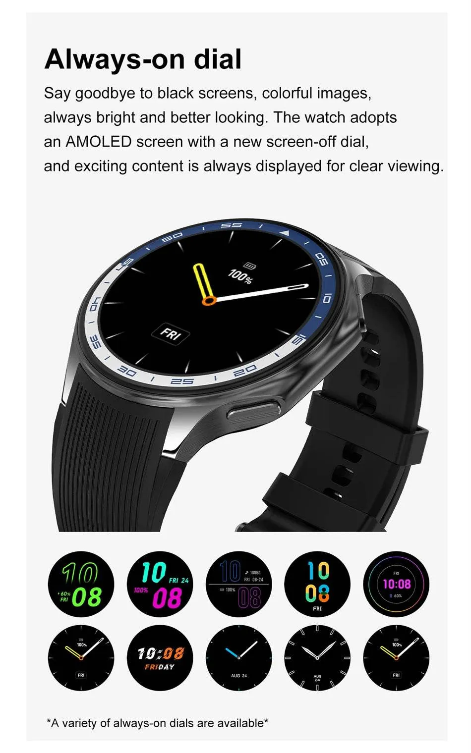 Smart Watch For OPPO Men's 466*466 AMOLED HD Screen 4GB Memory 3D Surround Vision Watch BT Call Waterproof Smartwatch