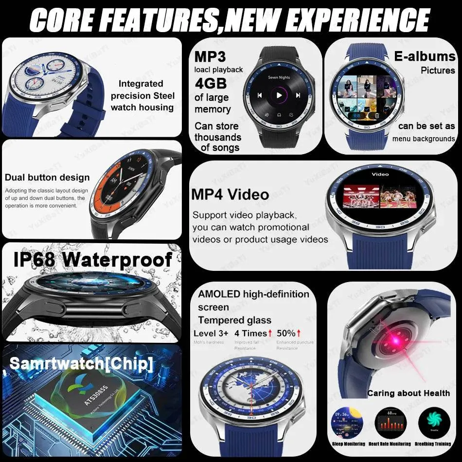 Smart Watch For OPPO Men's 466*466 AMOLED HD Screen 4GB Memory 3D Surround Vision Watch BT Call Waterproof Smartwatch